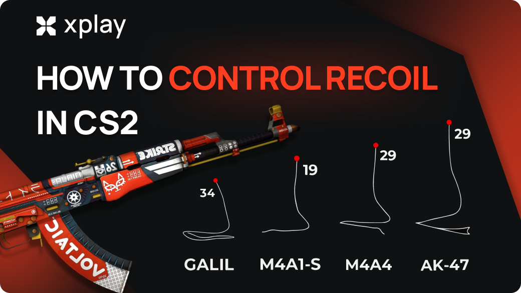 How to Control Recoil in CS2 (2026 Pro Guide)