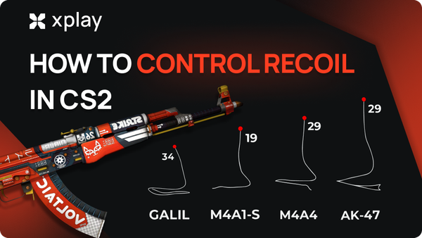 How to Control Recoil in CS2 (2026 Pro Guide)